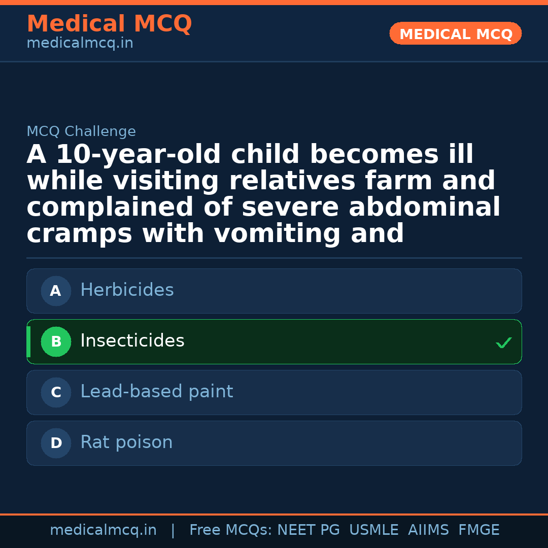 MCQ share card