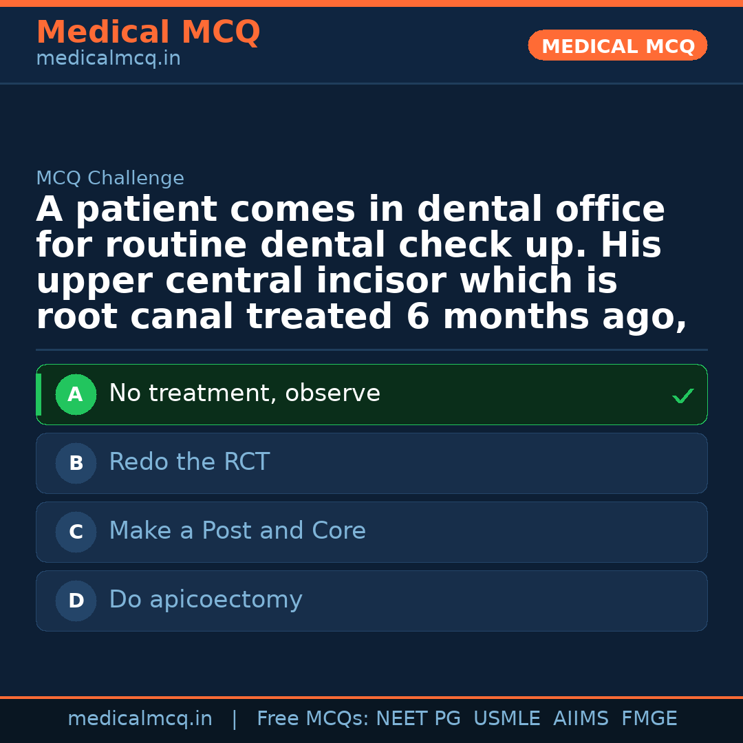 MCQ share card