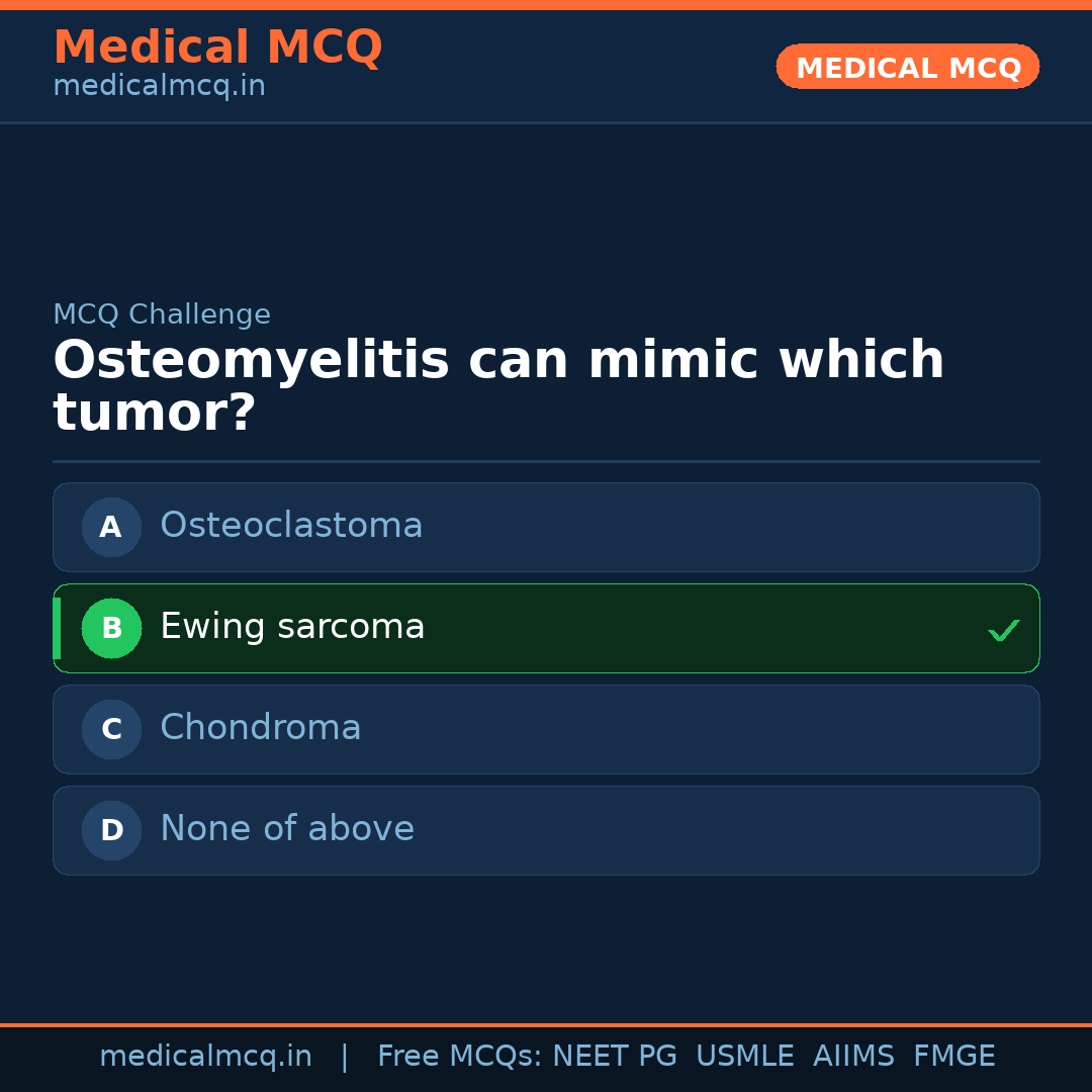 MCQ share card