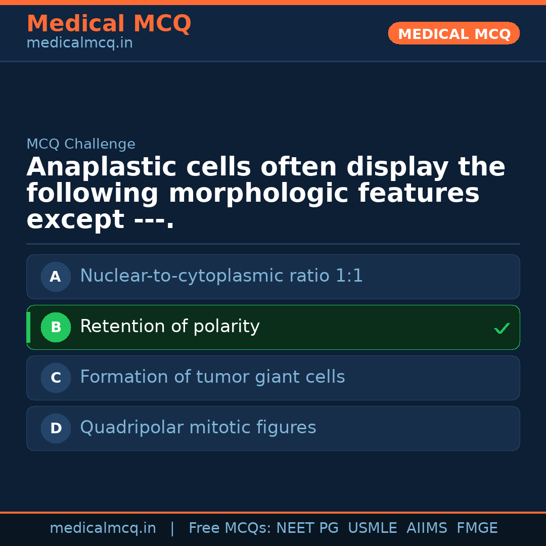 MCQ share card
