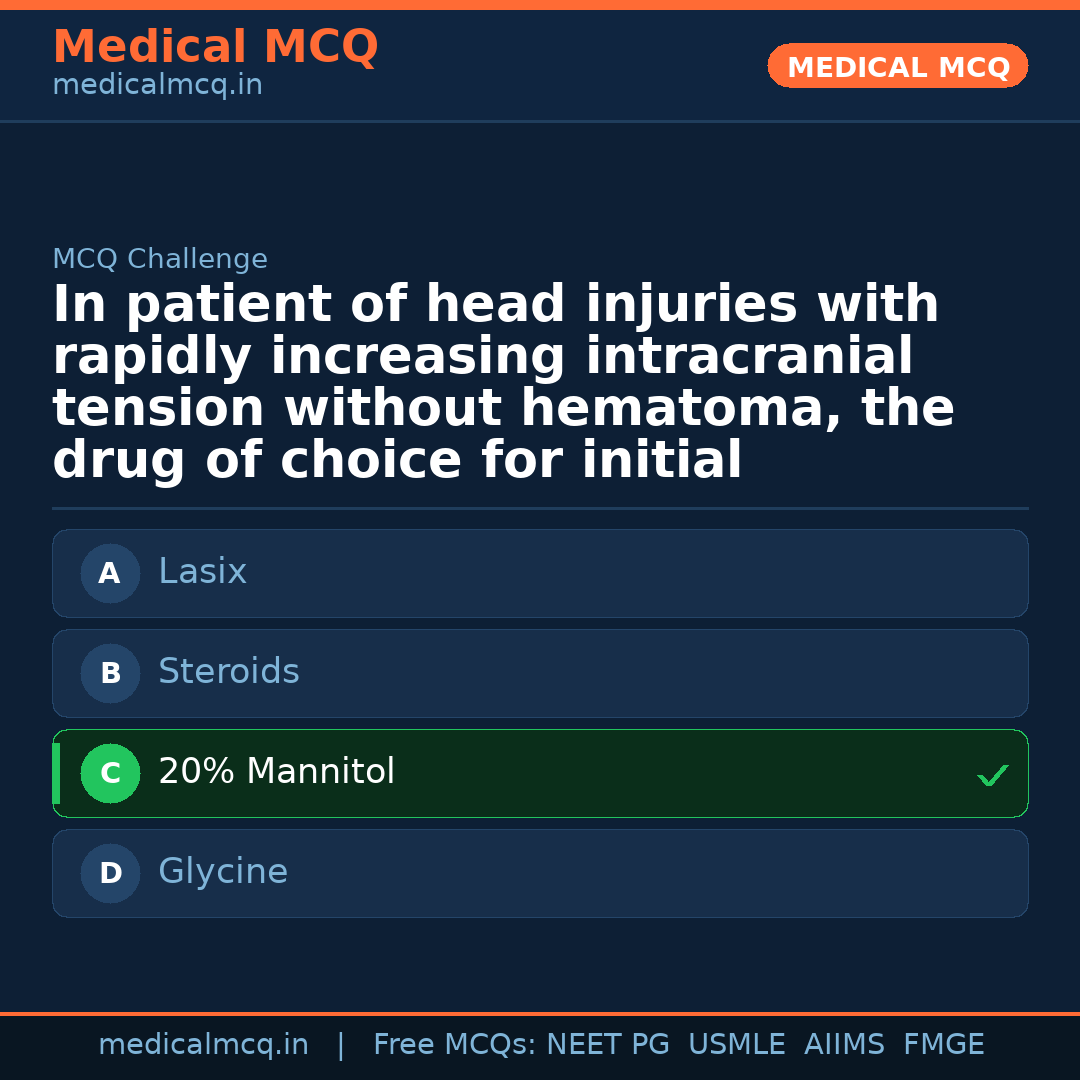 MCQ share card