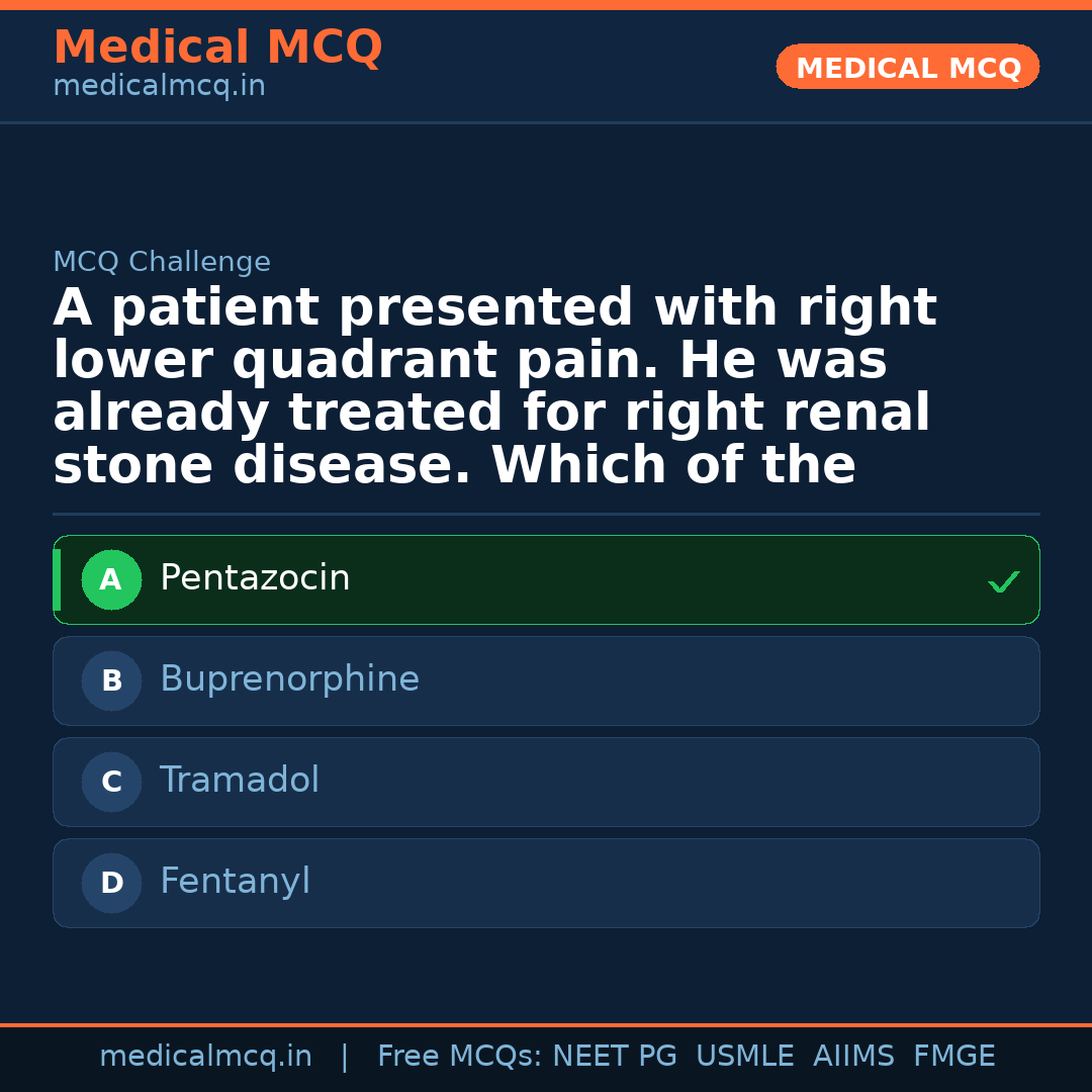 MCQ share card