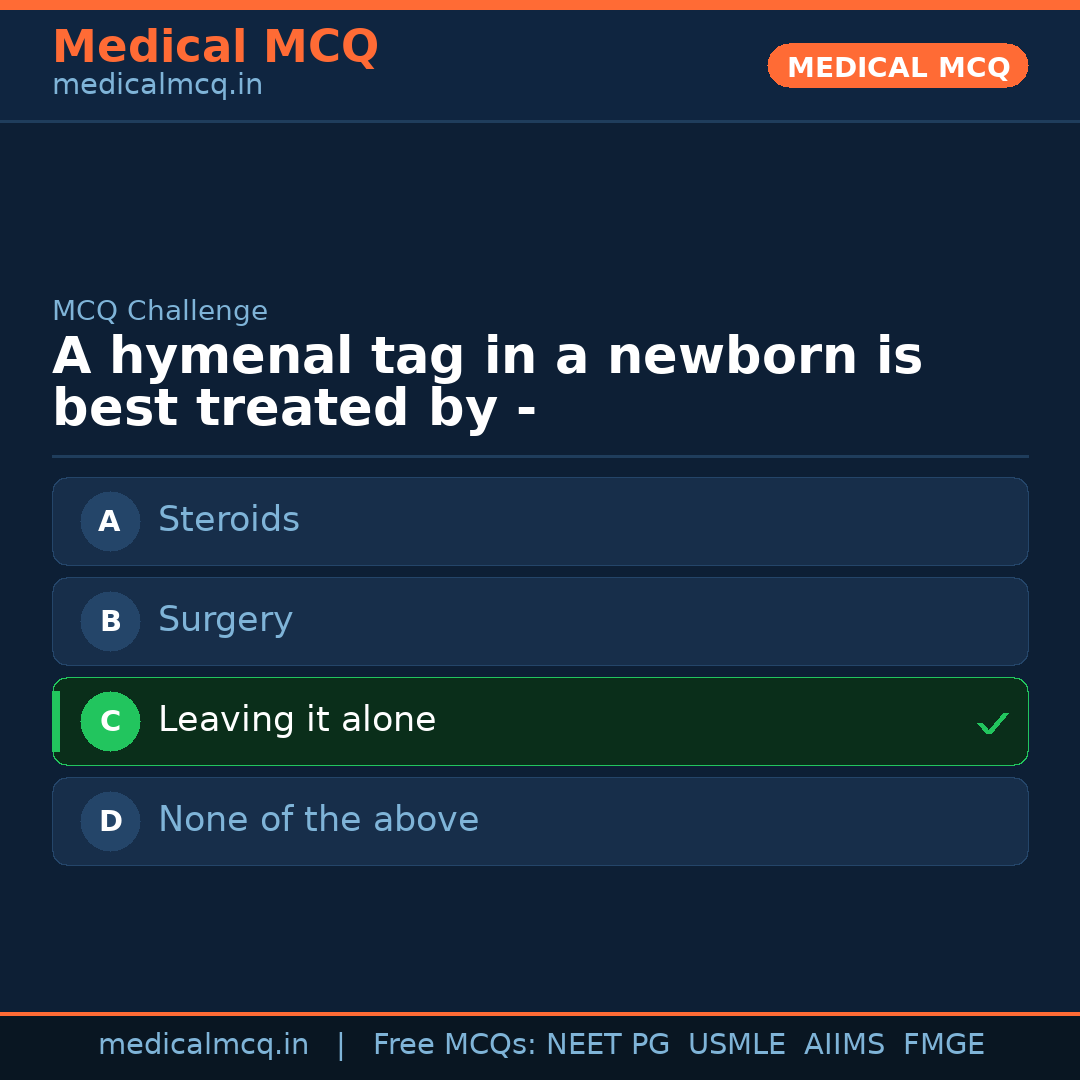 MCQ share card
