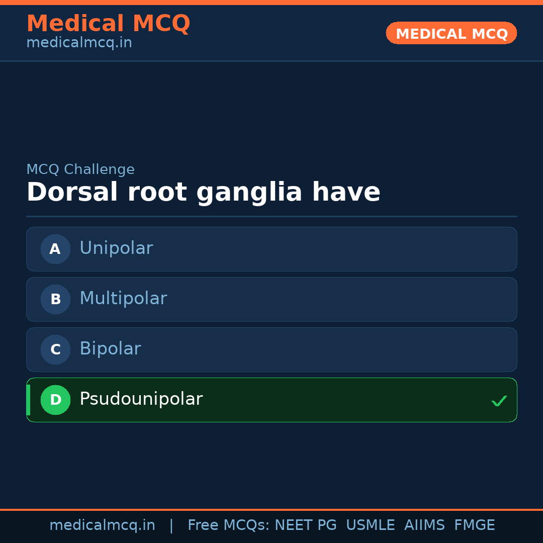 MCQ share card