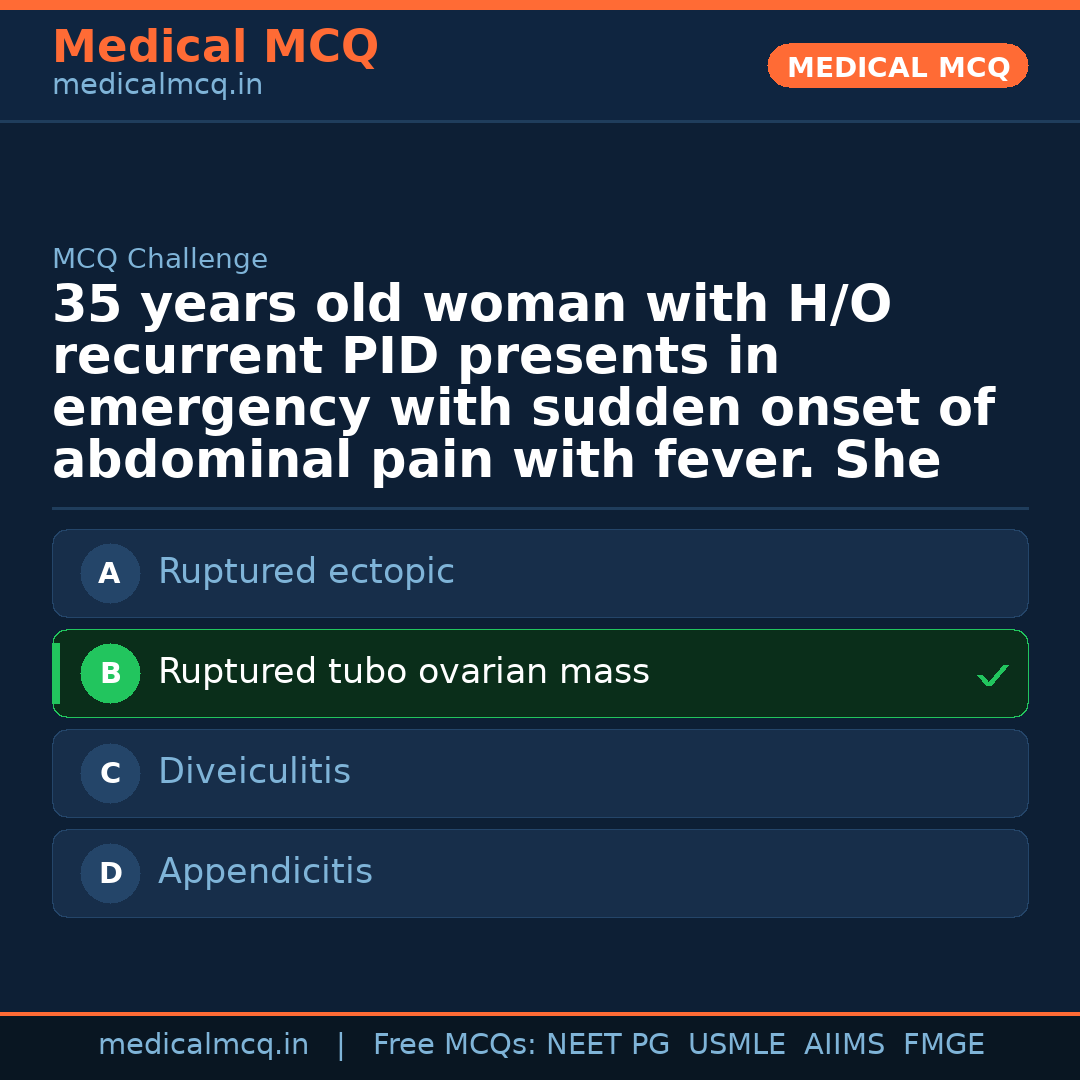 MCQ share card