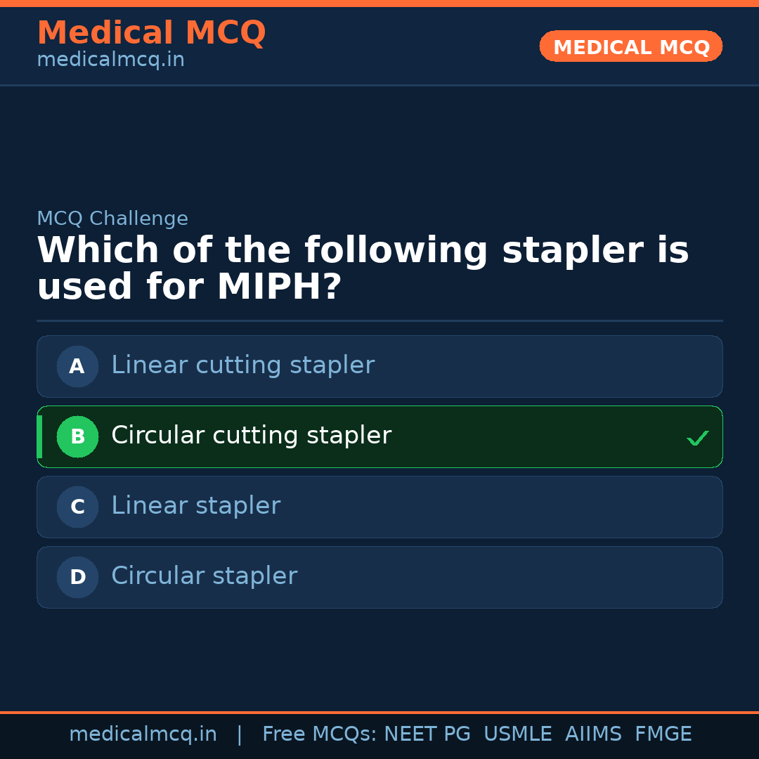 MCQ share card