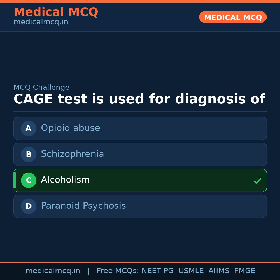 MCQ share card