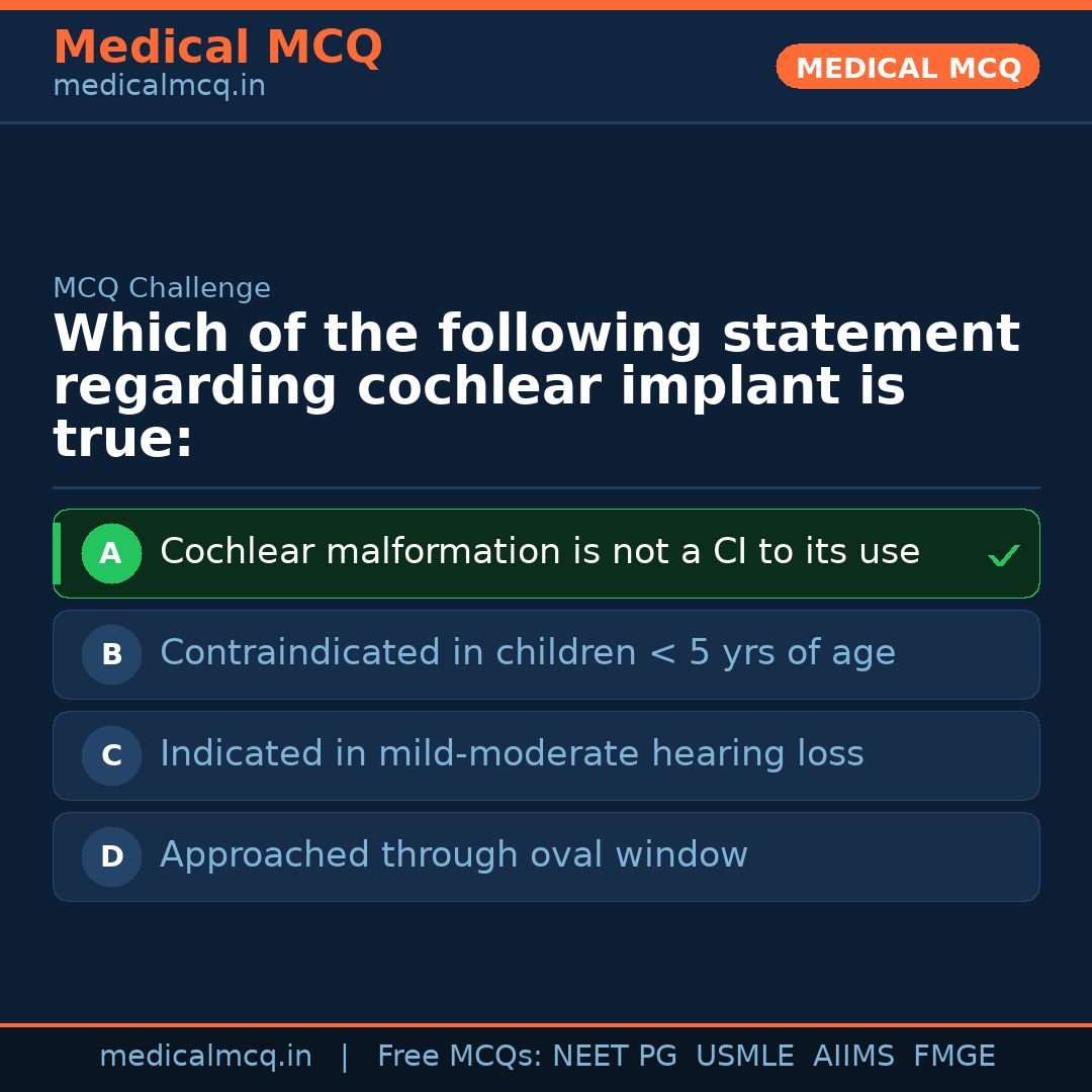 MCQ share card