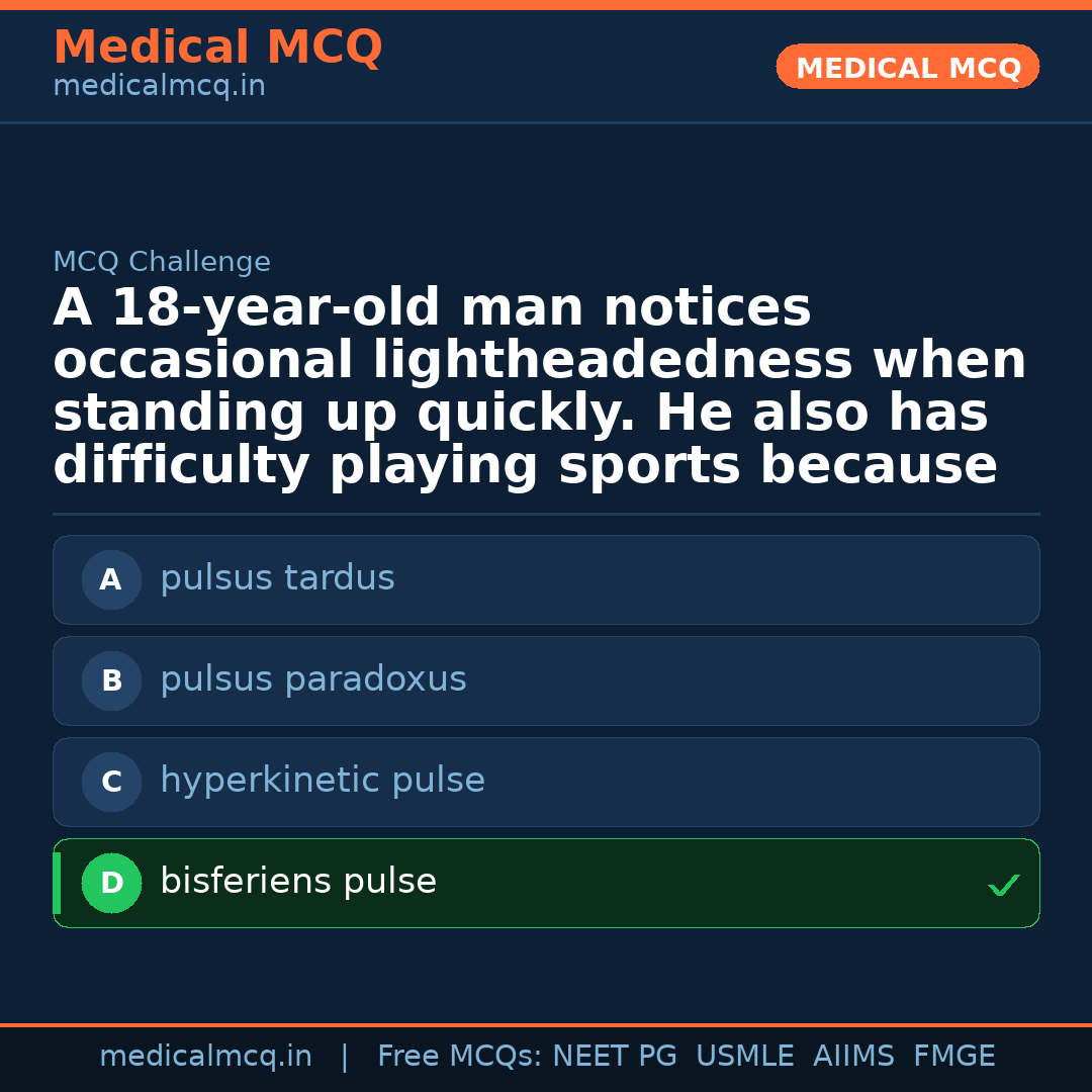 MCQ share card