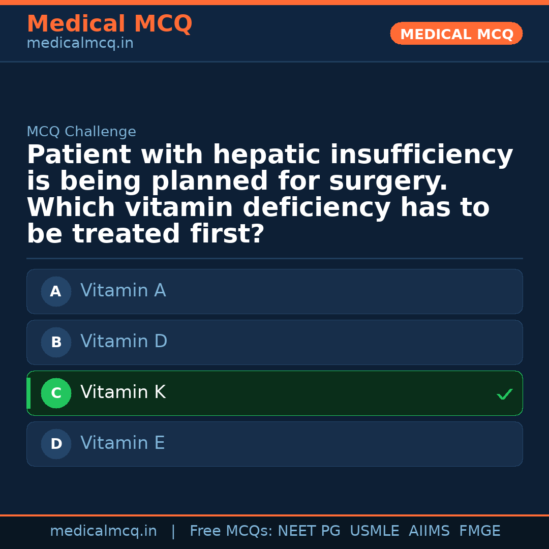 MCQ share card