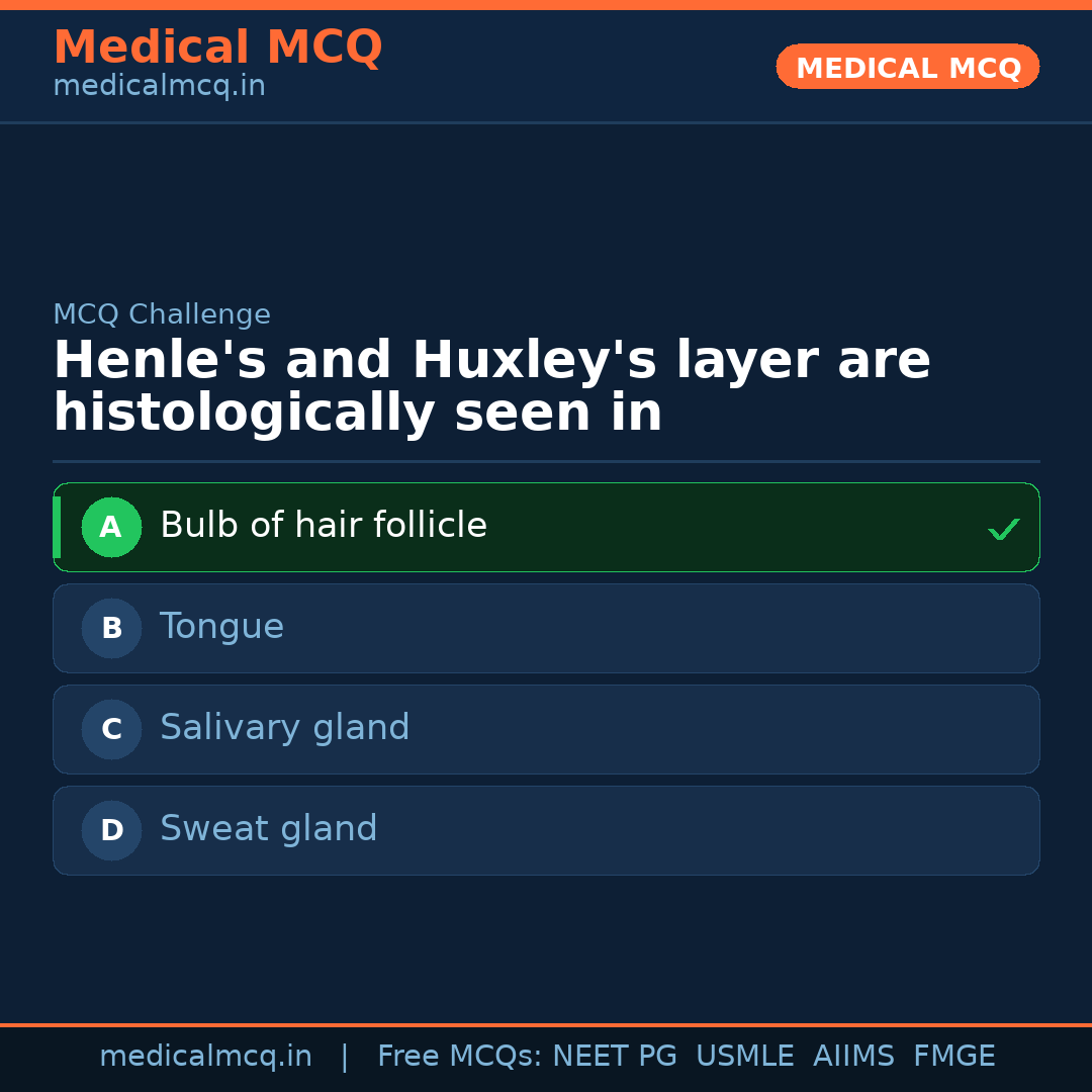 MCQ share card