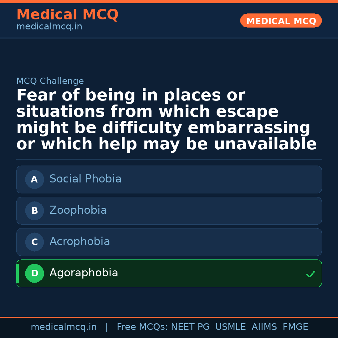 MCQ share card