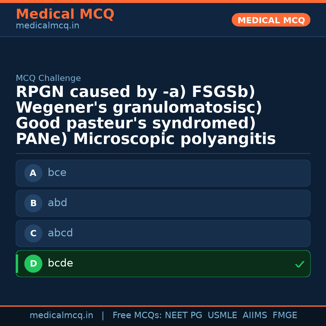 MCQ share card