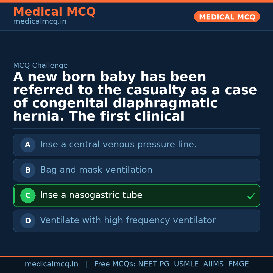 MCQ share card