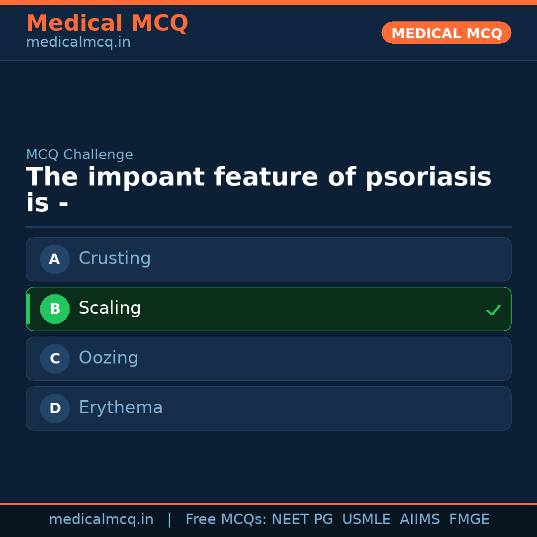 MCQ share card