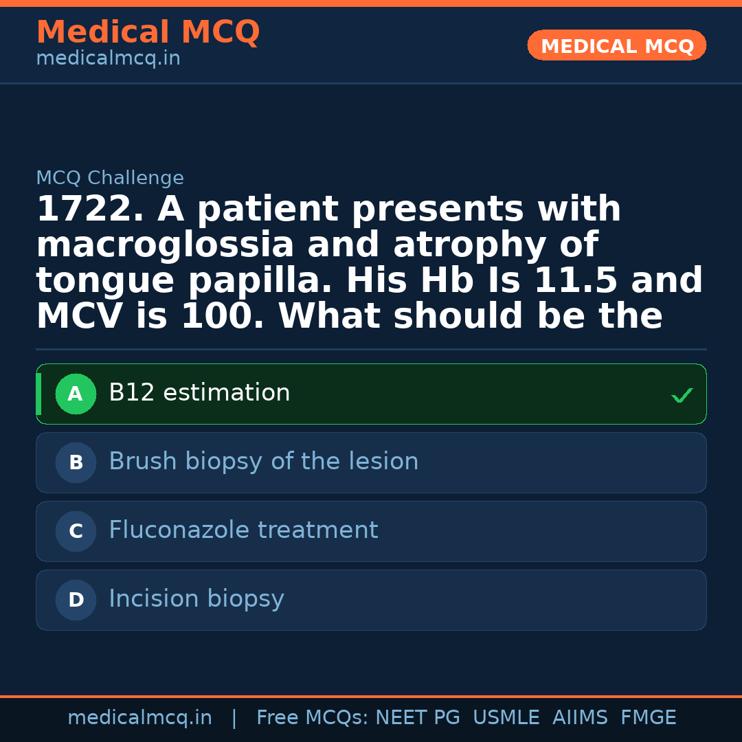 MCQ share card