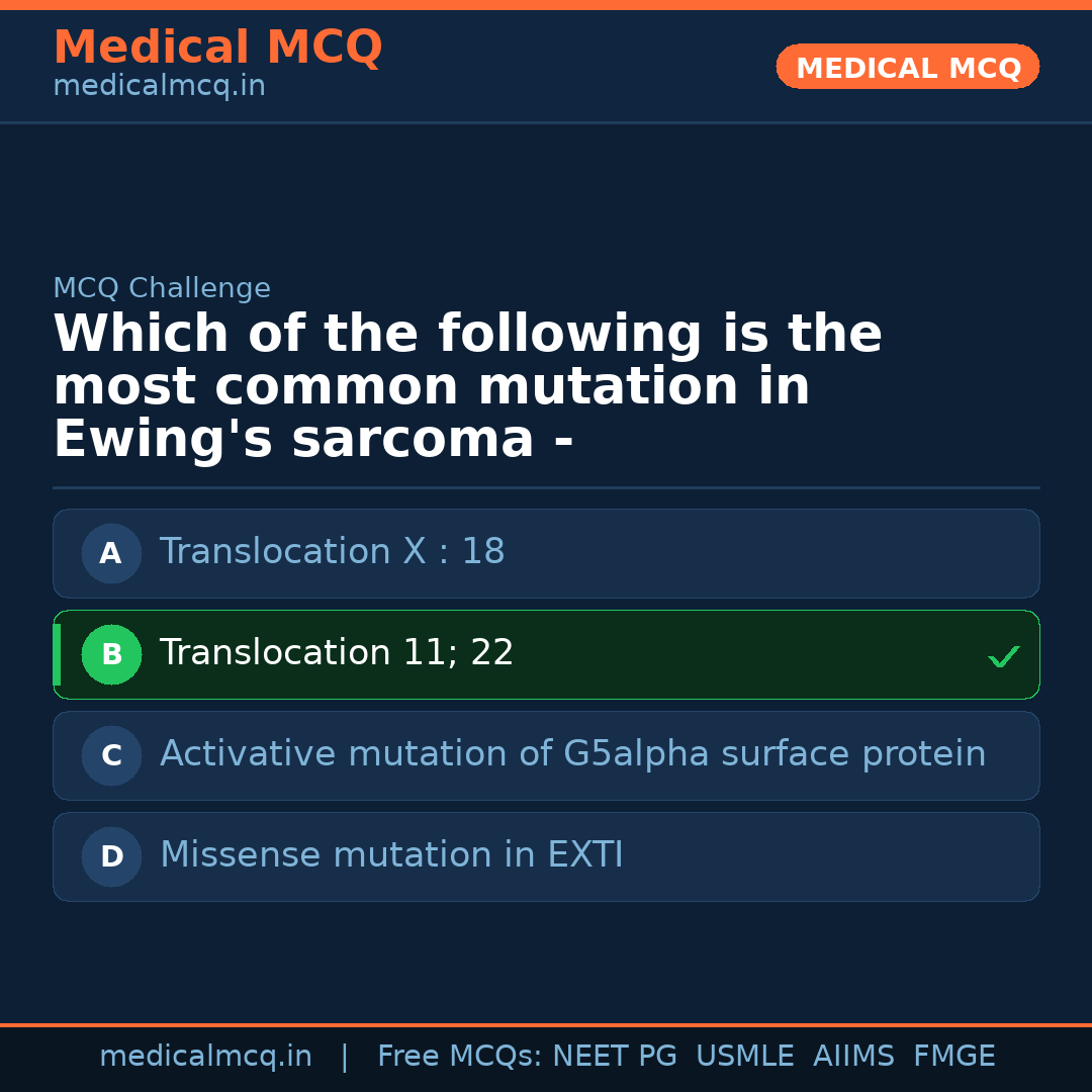 MCQ share card