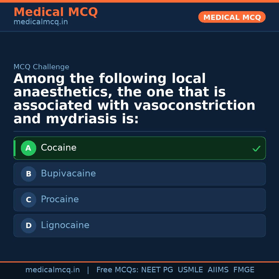 MCQ share card