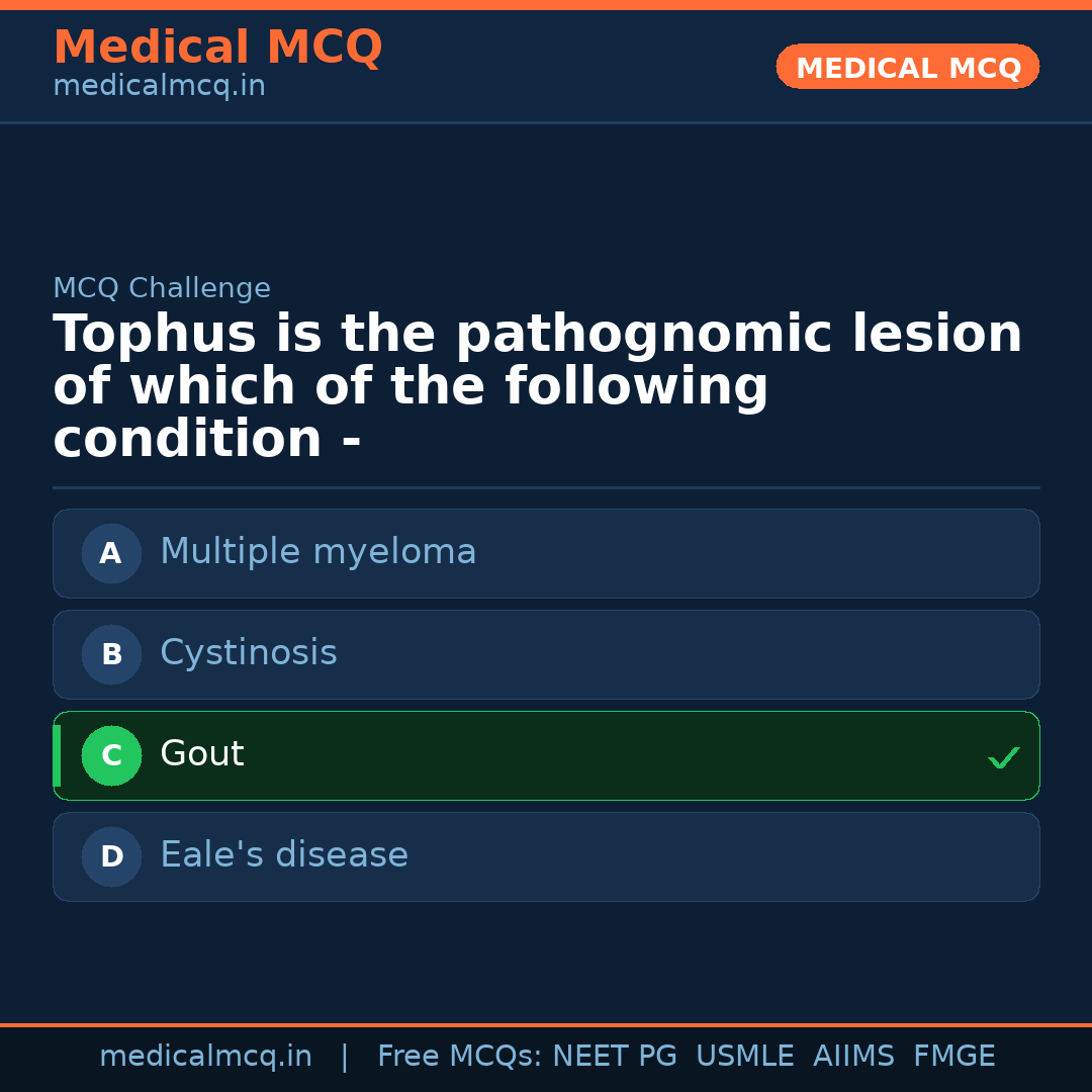 MCQ share card