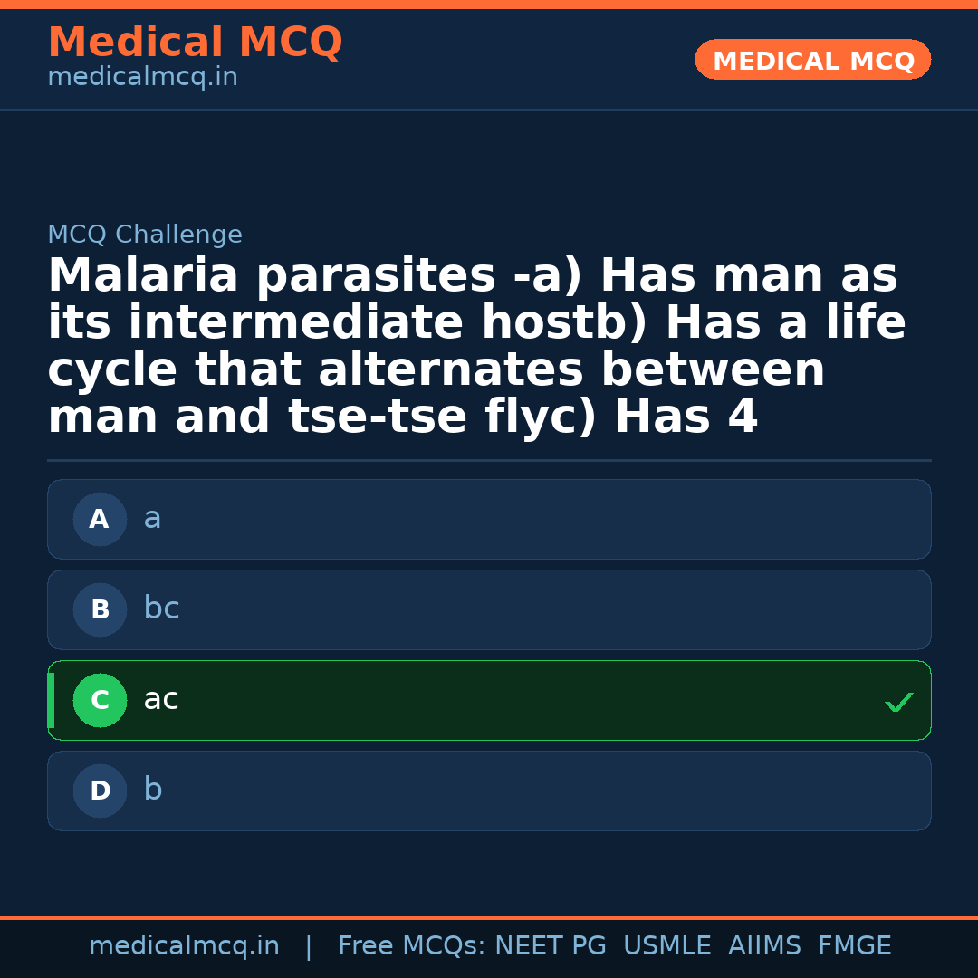 MCQ share card