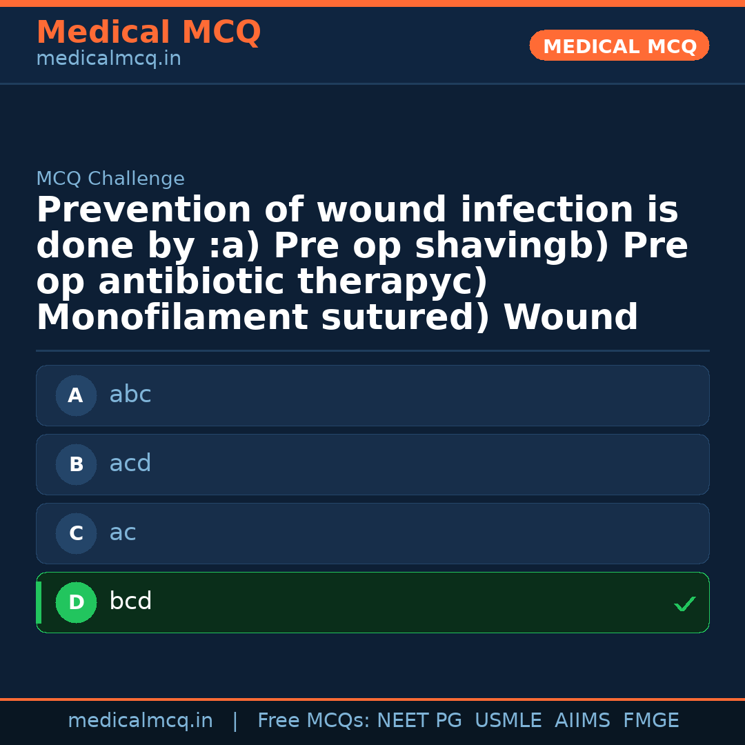 MCQ share card