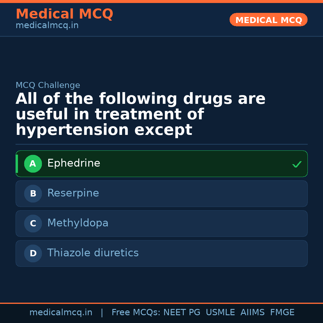 MCQ share card
