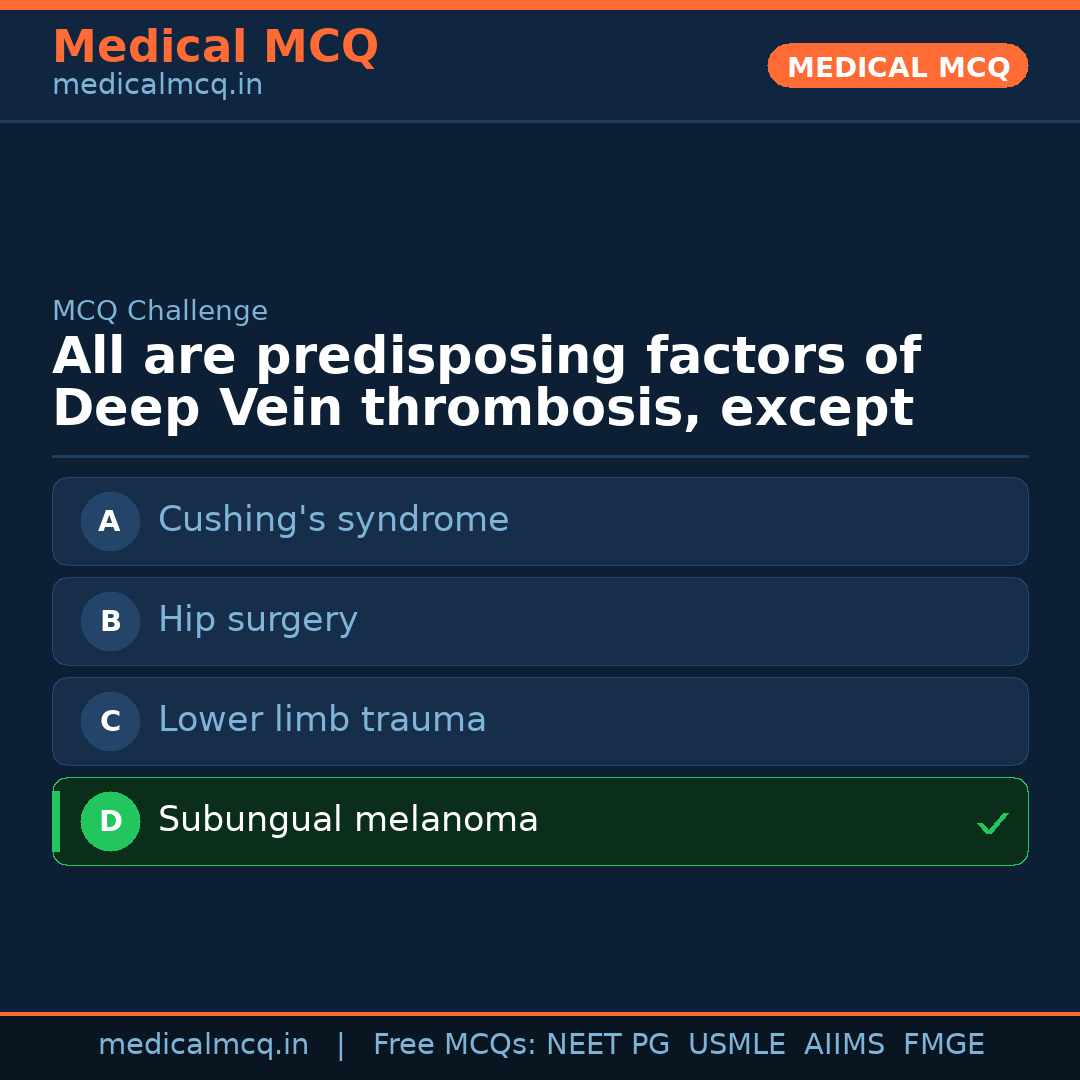 MCQ share card