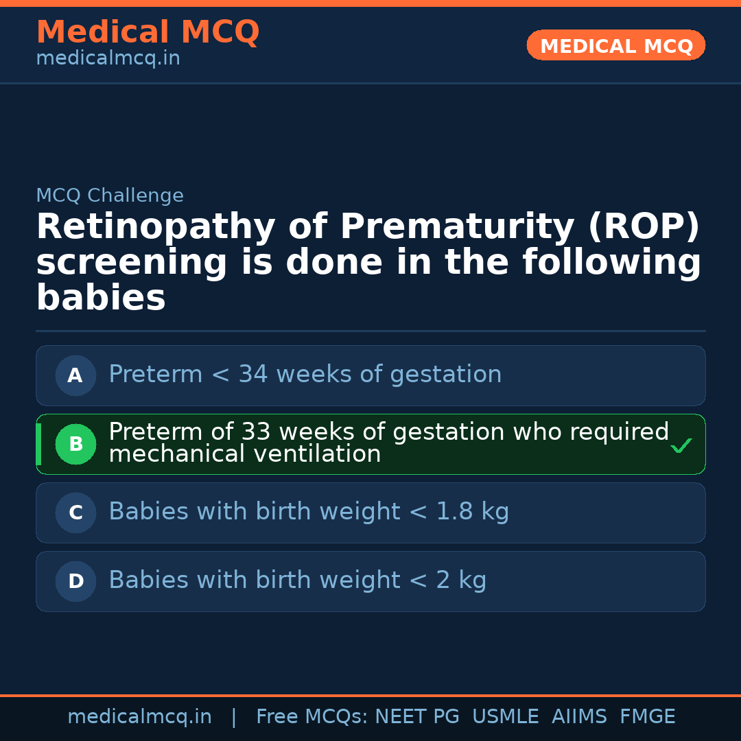 MCQ share card
