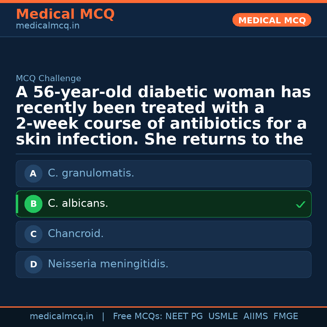 MCQ share card