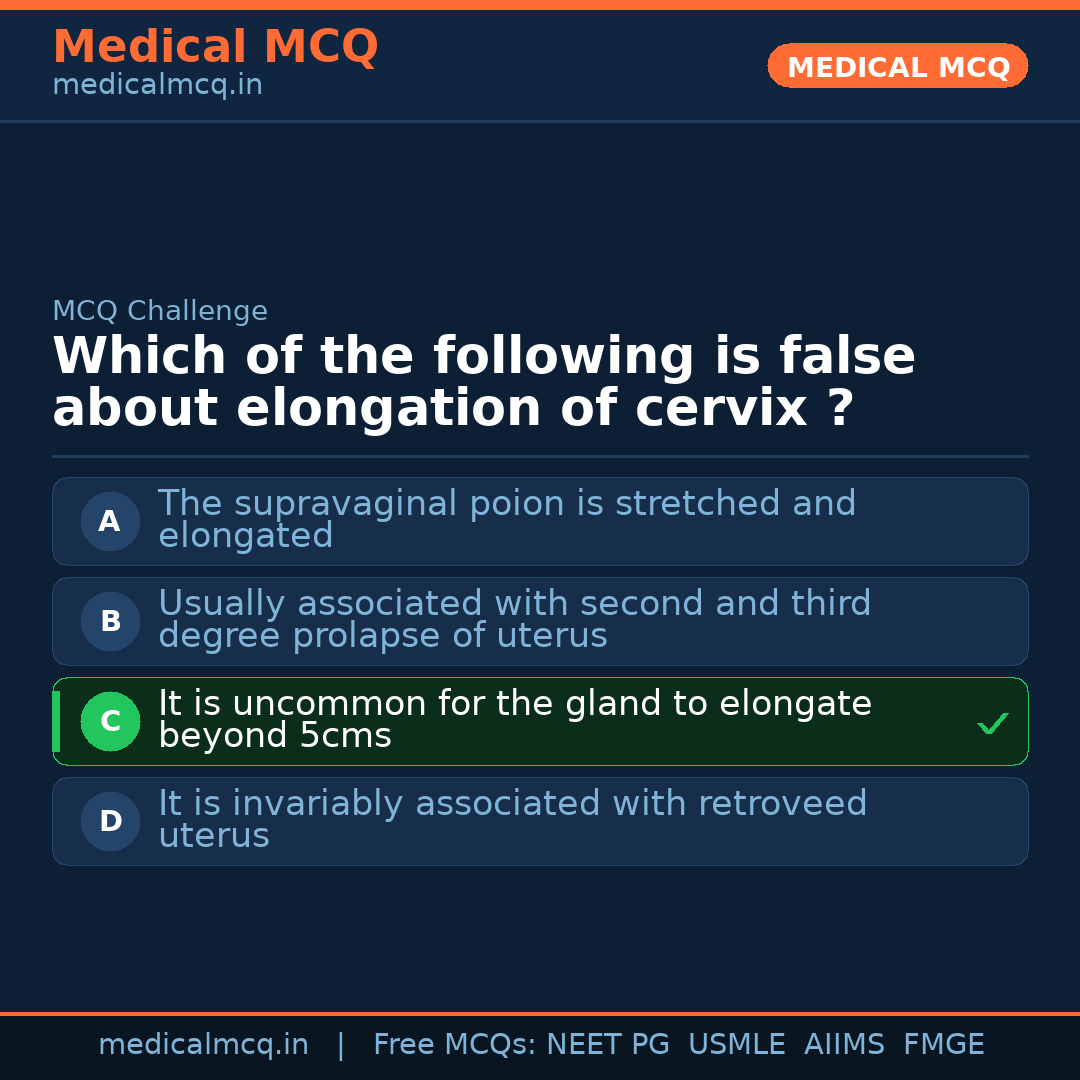 MCQ share card