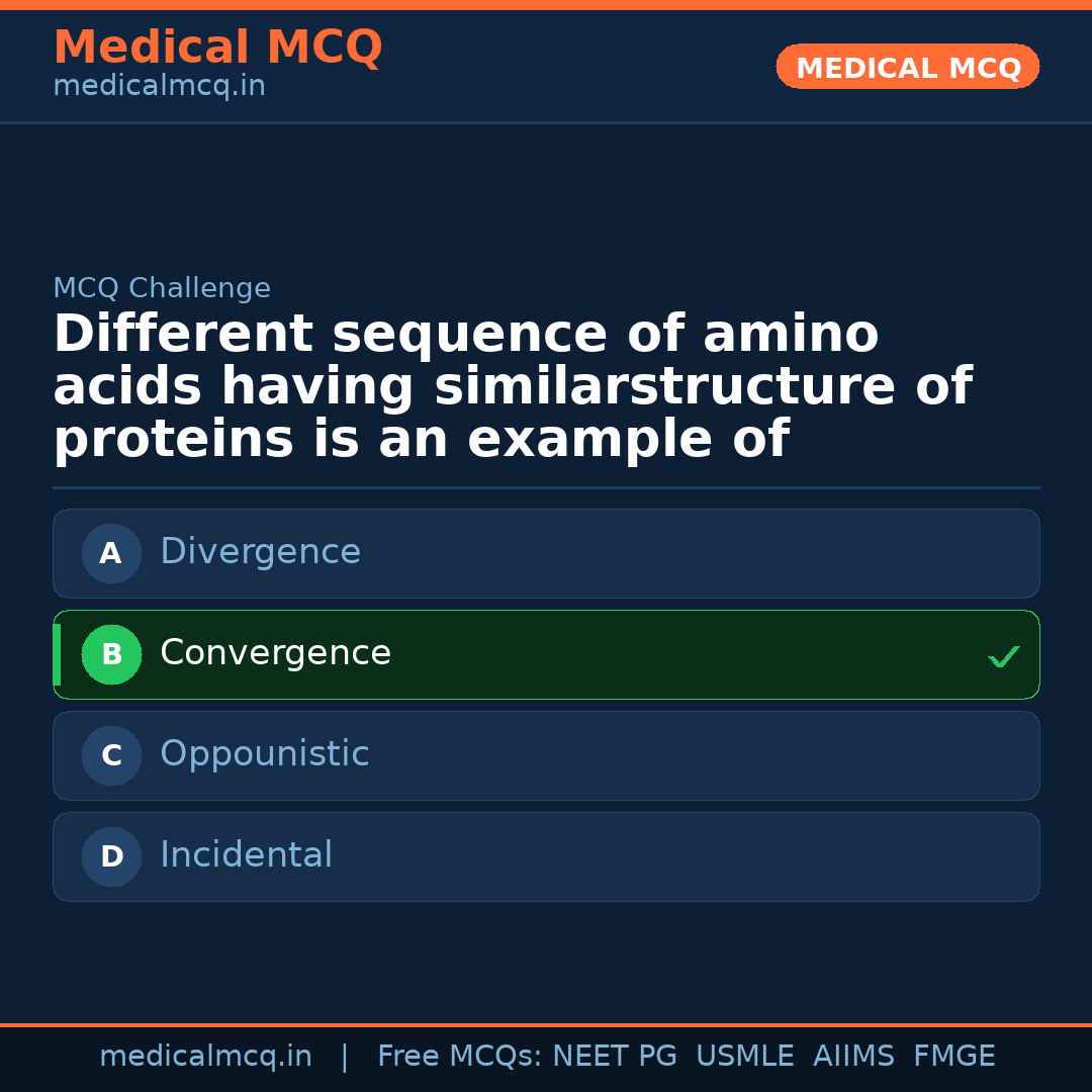 MCQ share card