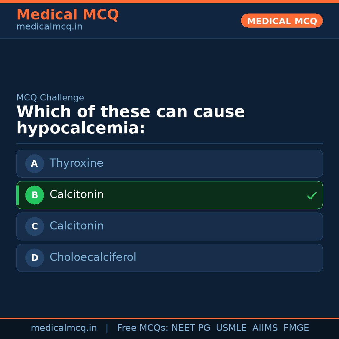 MCQ share card
