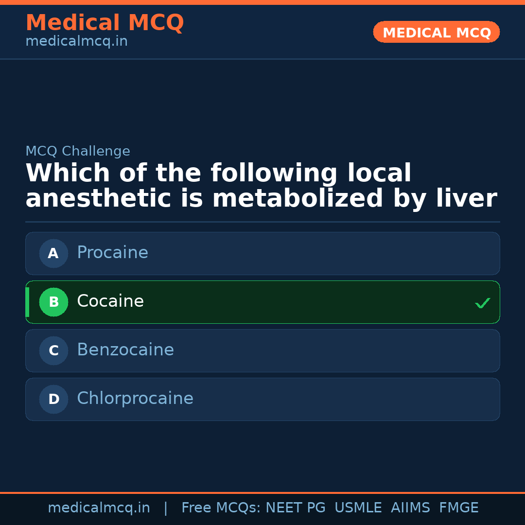MCQ share card