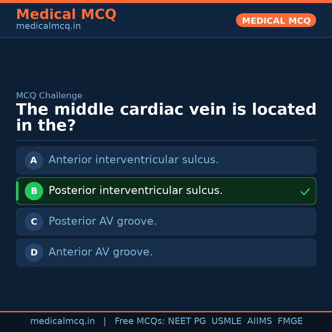 MCQ share card