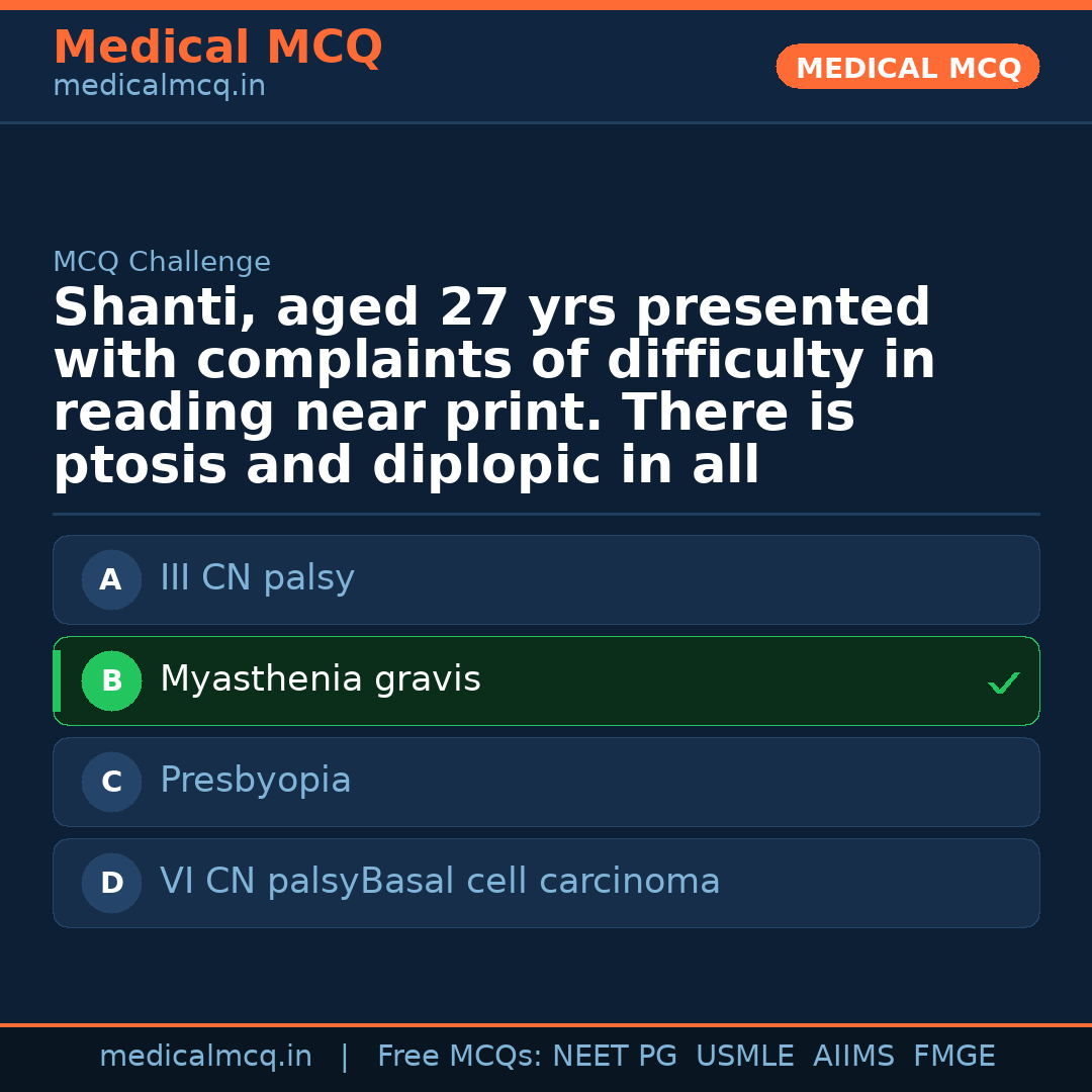 MCQ share card