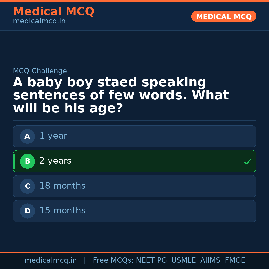 MCQ share card