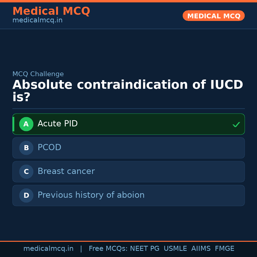MCQ share card