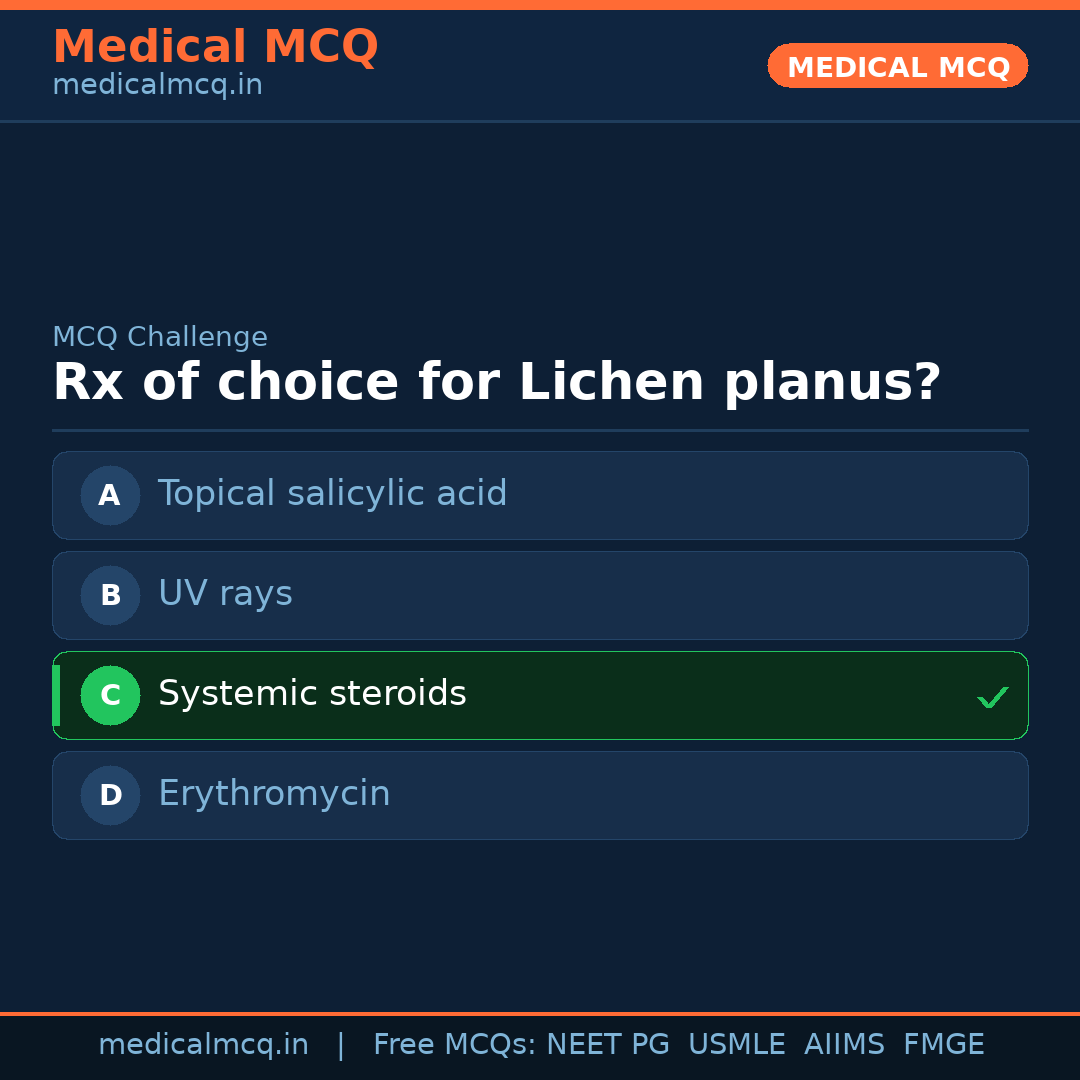 MCQ share card