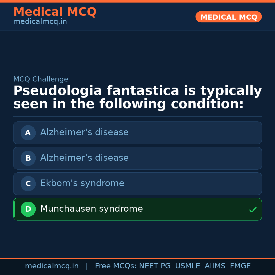 MCQ share card