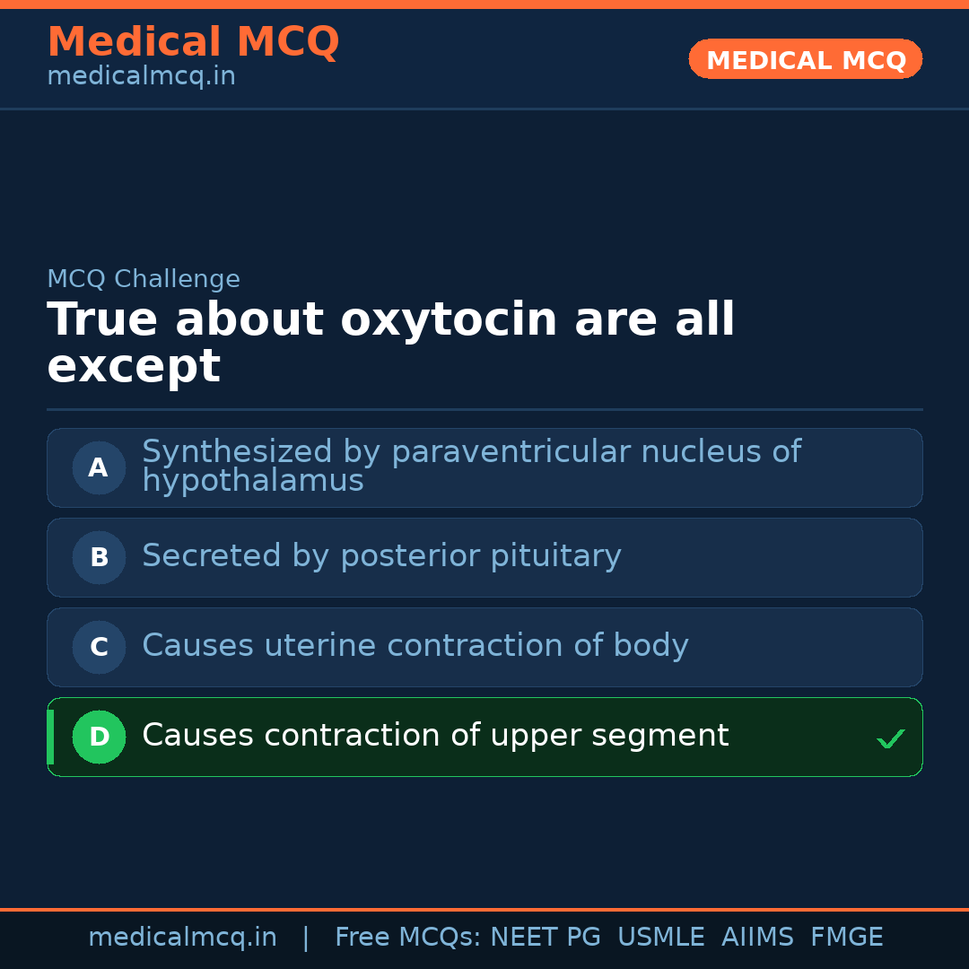 MCQ share card