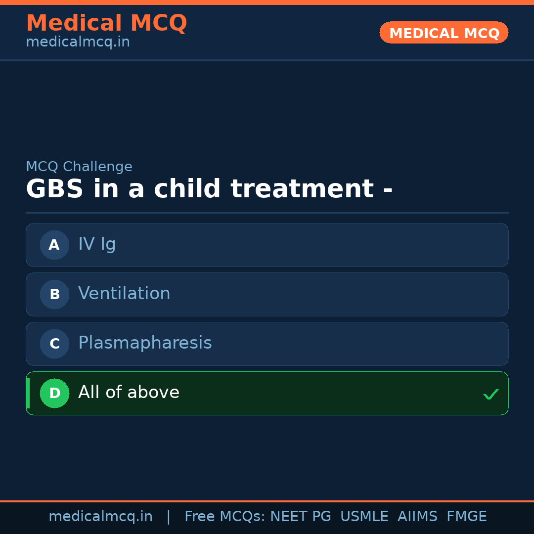 MCQ share card