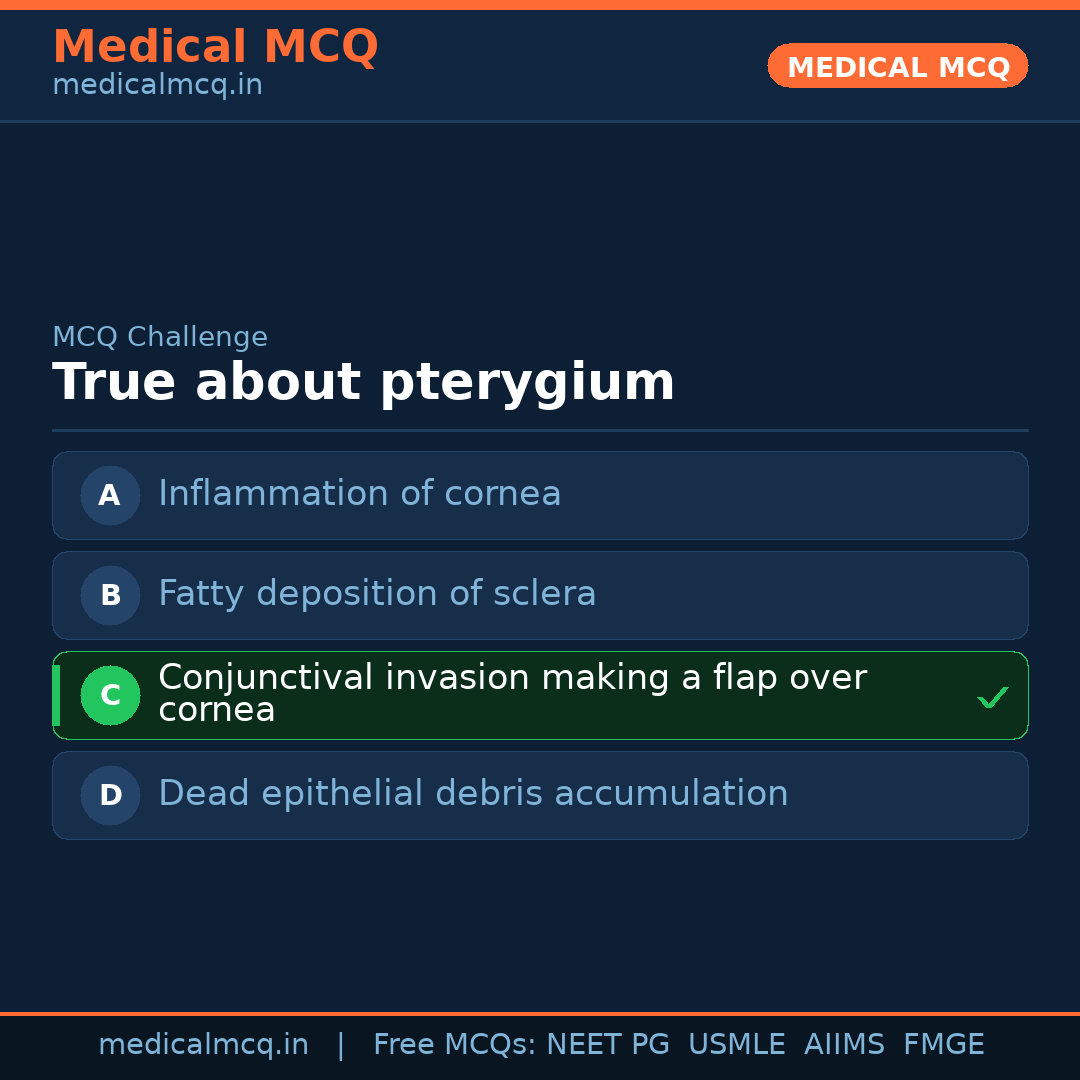 MCQ share card