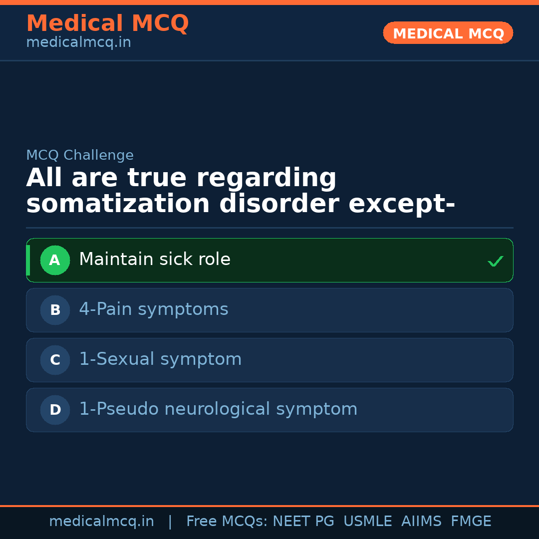 MCQ share card