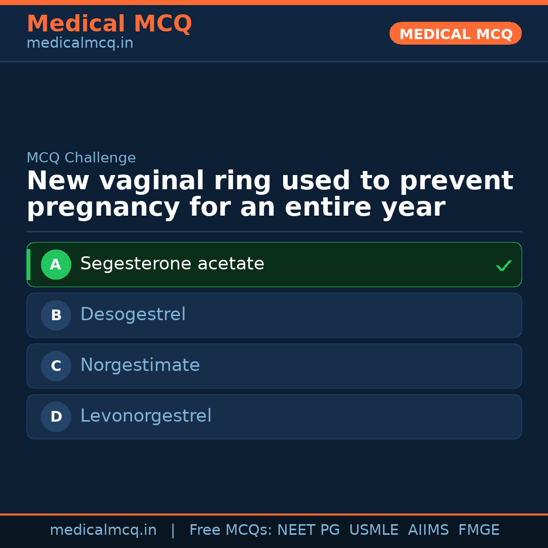 MCQ share card