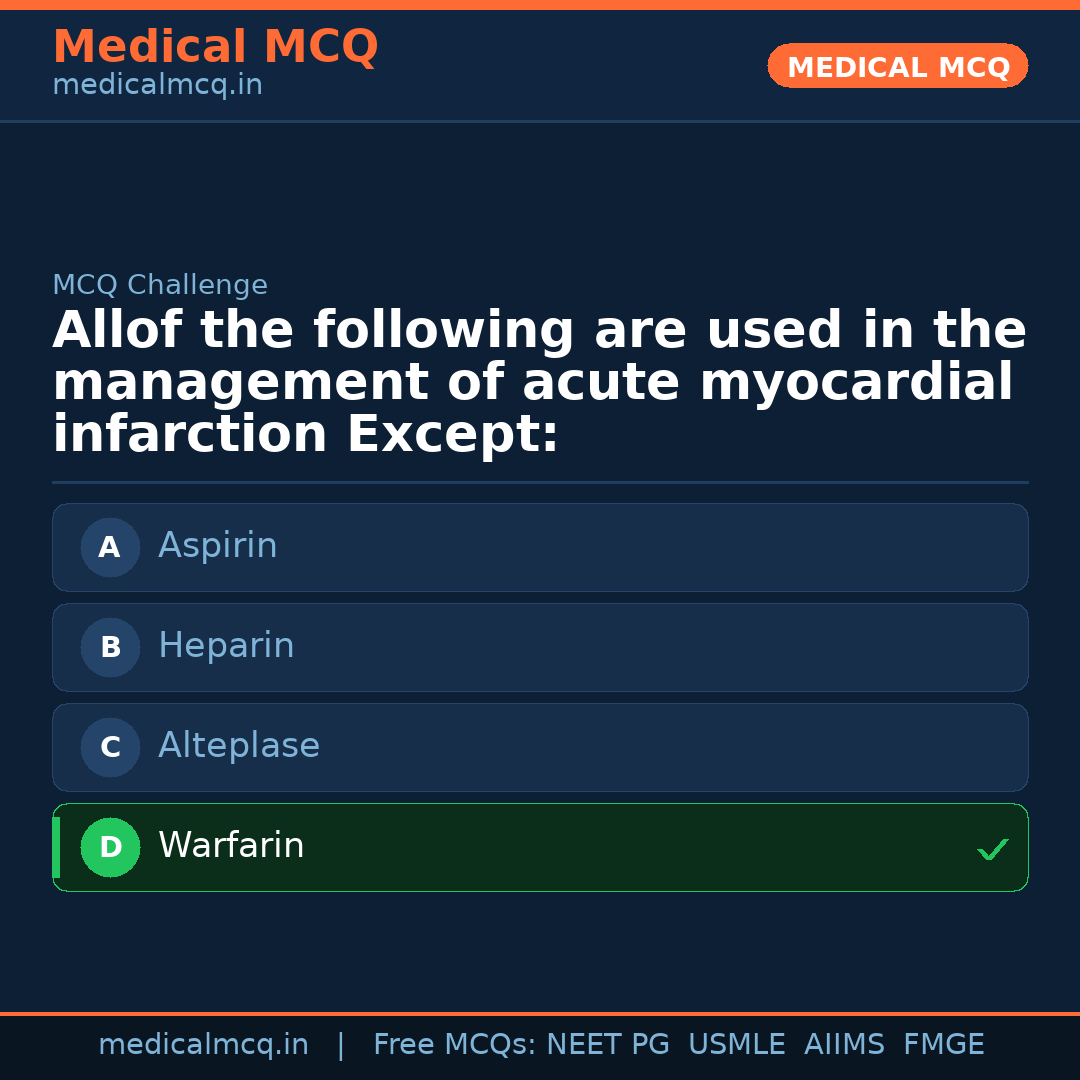 MCQ share card