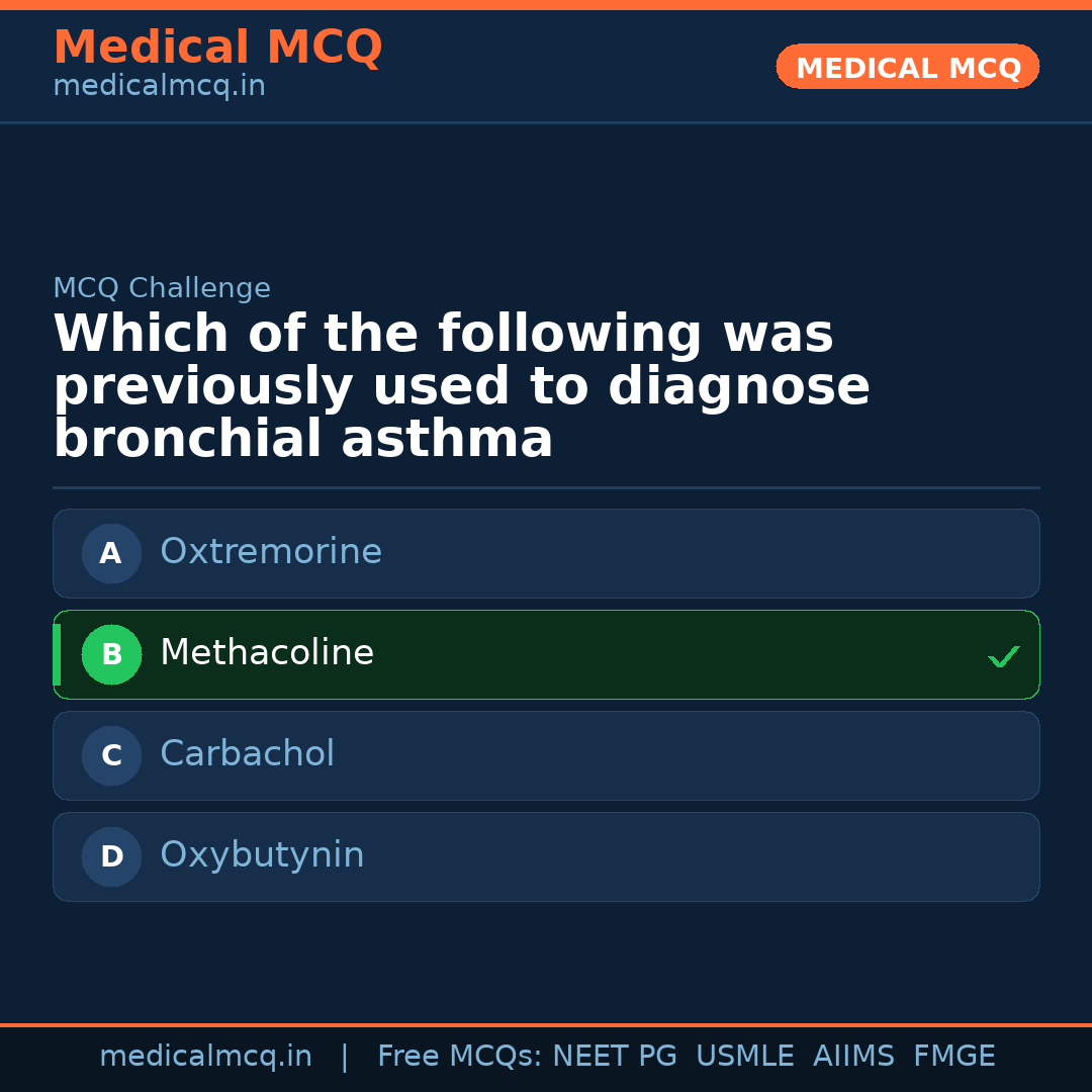 MCQ share card