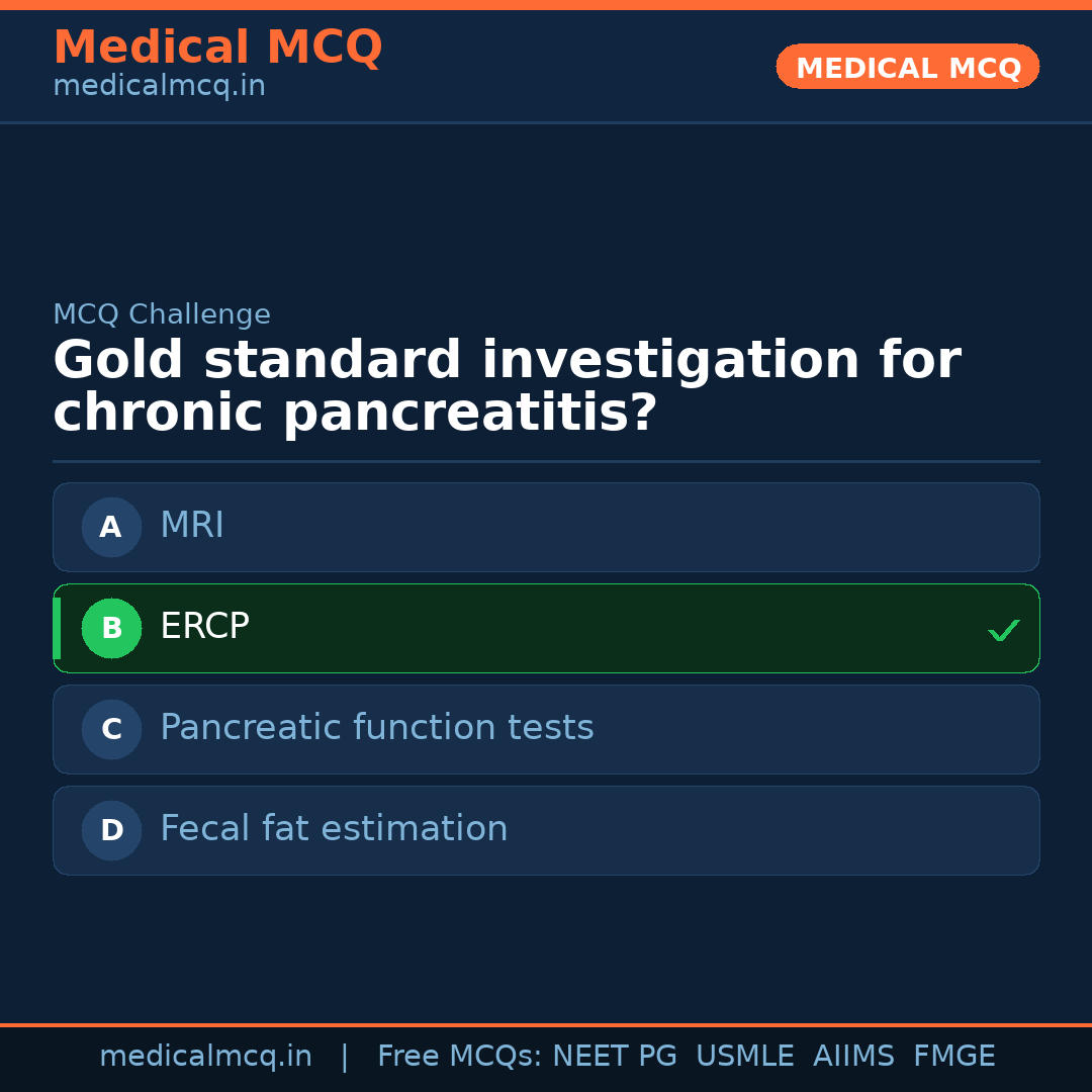 MCQ share card