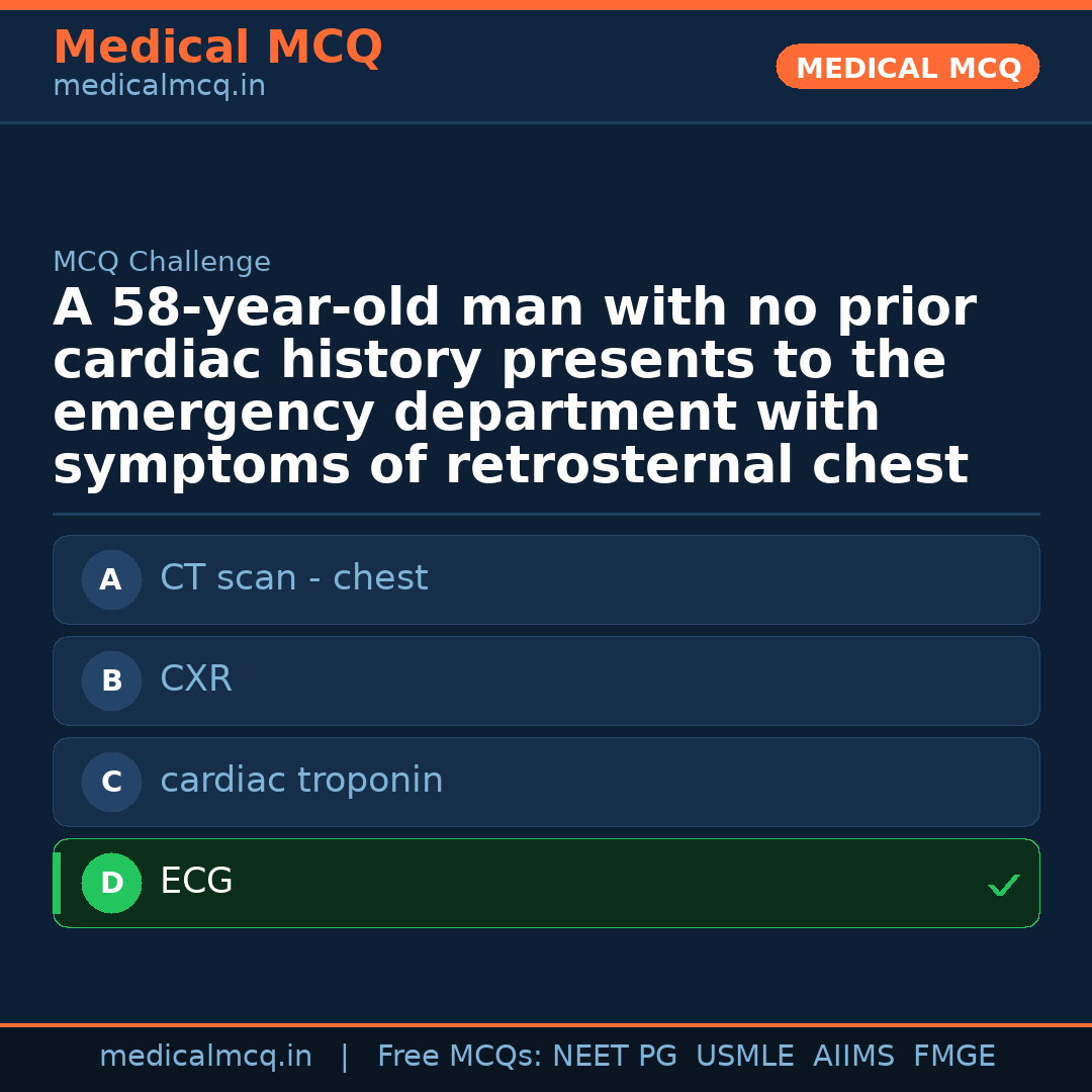 MCQ share card