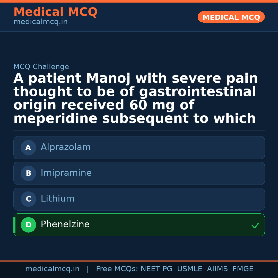 MCQ share card