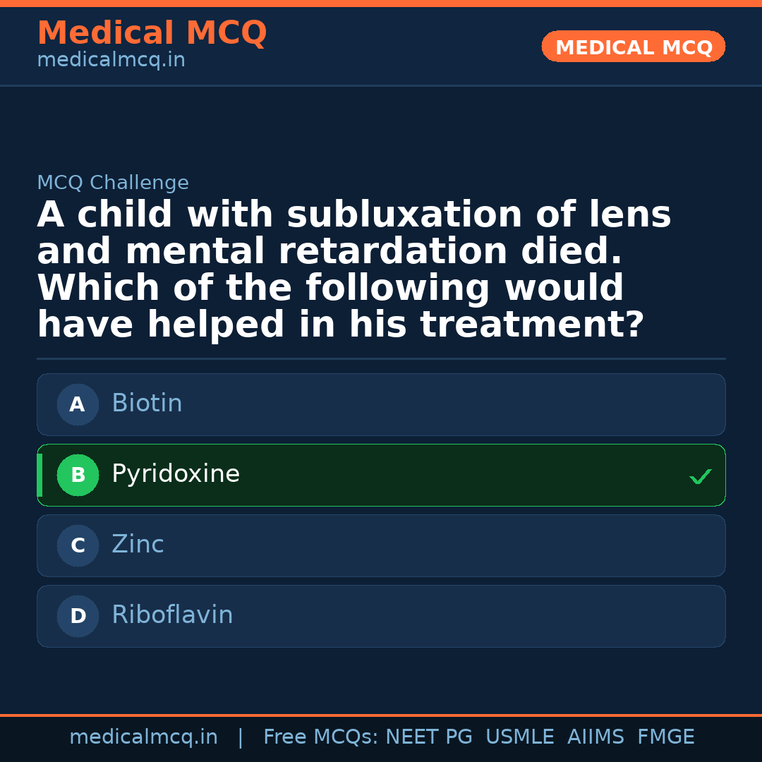 MCQ share card